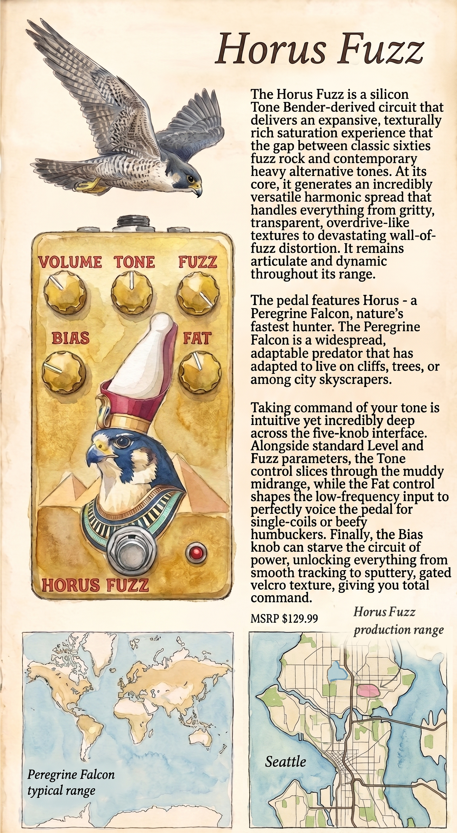 Horus Fuzz — Guide